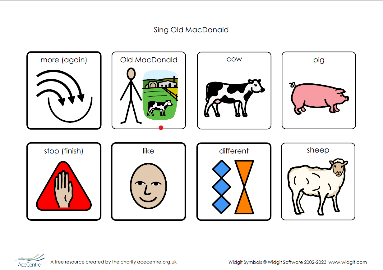 A screenshot of an AAC symbol chart that has words and symbols to communicate around singing Old MacDonald