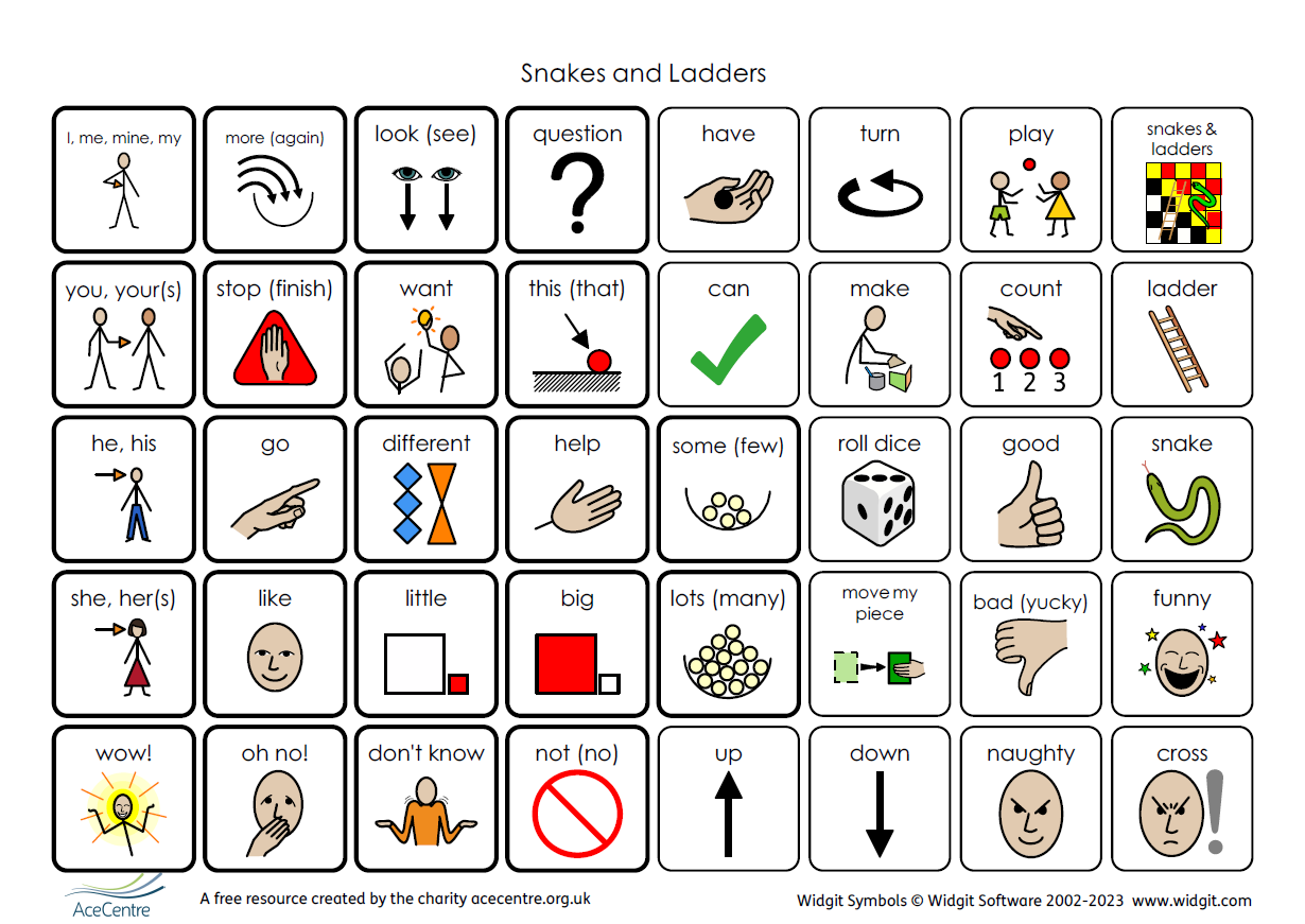 A screenshot of an AAC symbol chart that has words and symbols to communicate around playing snakes and ladders