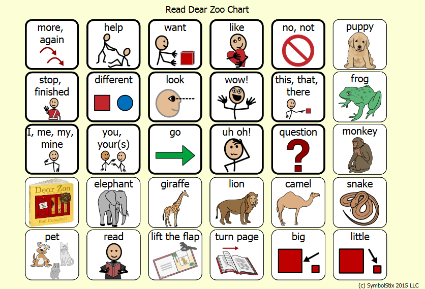 Dick Chart. Dear Reader. Dear Zoo Worksheets for Kids. Джено зоо.