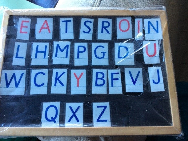 Switch scanning frequency analysis | Ace Centre