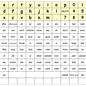 Thumbnail of the High Frequency Words & Phrases with QWERTY alphabet for Pointing