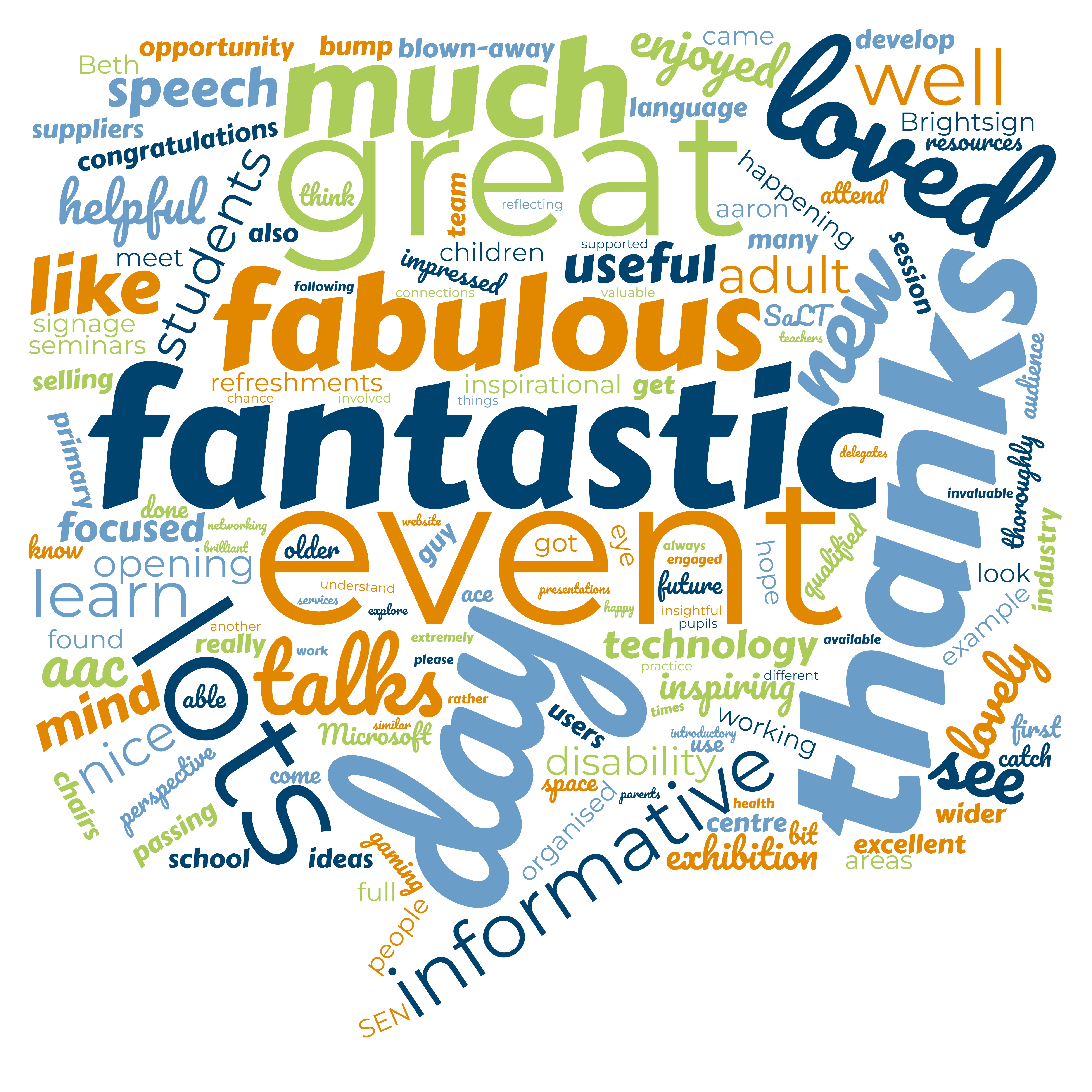 A word cloud filled with words given as feedback from the day. The words much, great, fabulous, fantastic, event, thanks and day are very boldly seen amongst many other words