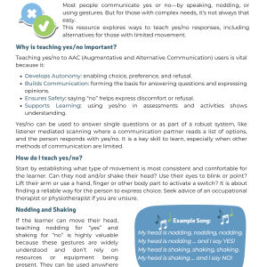 Getting Started with Yes/No