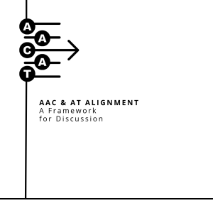 Document cover featuring logo with AAC and AT letters interspersed and arrow pointing right. The Title AAC & AT Alignment, A Framework for Discussion appears above collaboration logos for Communication Matters, Natspec, TechAbility, and Ace Centre.